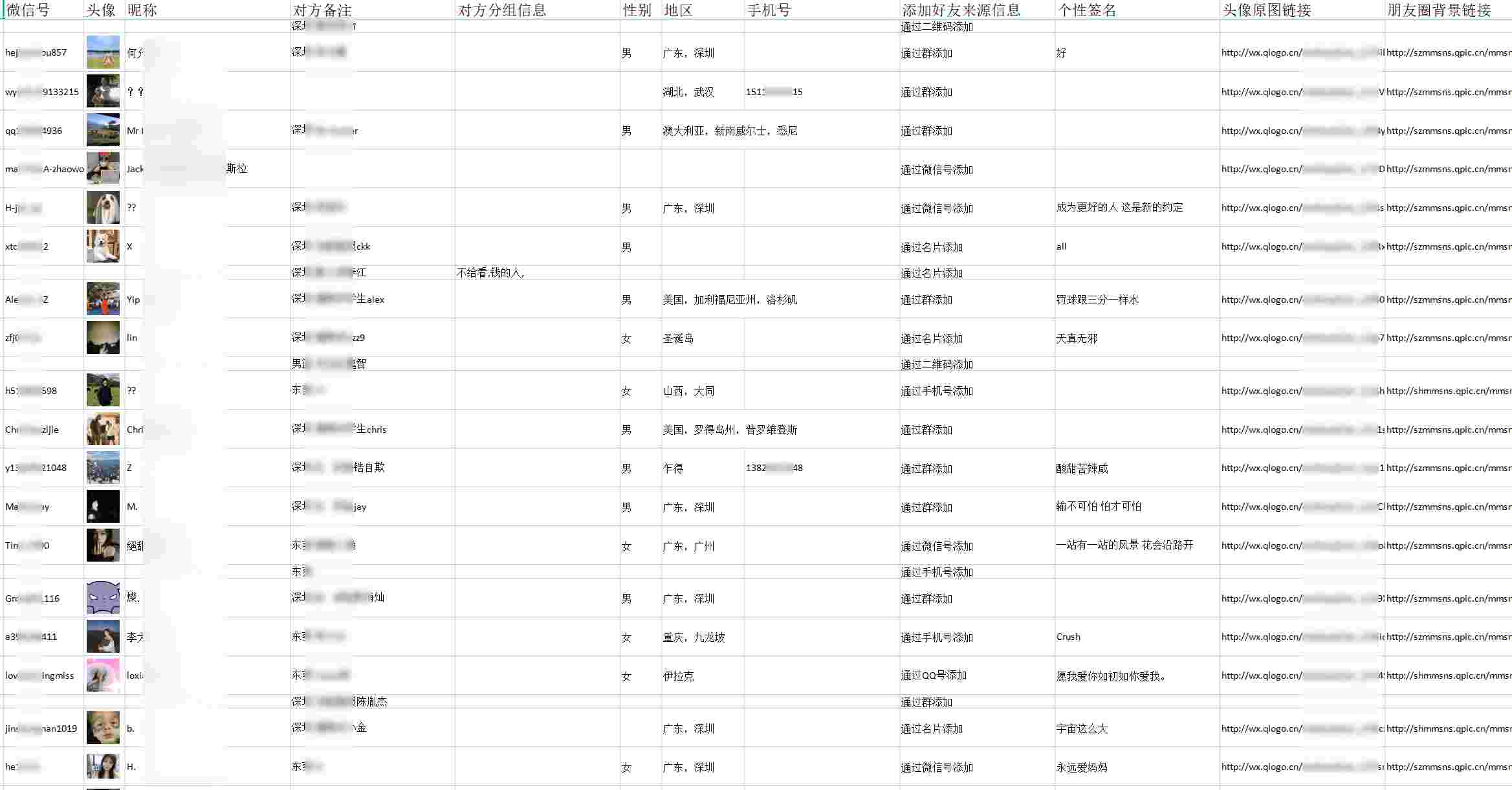 微信好友列表查询